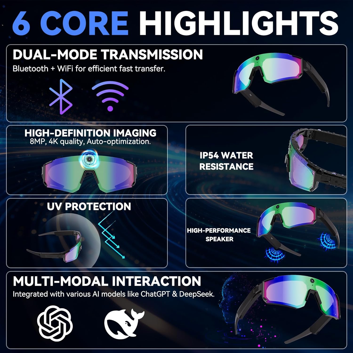 แว่นตาอัจฉริยะ AI พร้อมกล้อง H - Smart Glasses Lens บทวิจารณ์และราคา