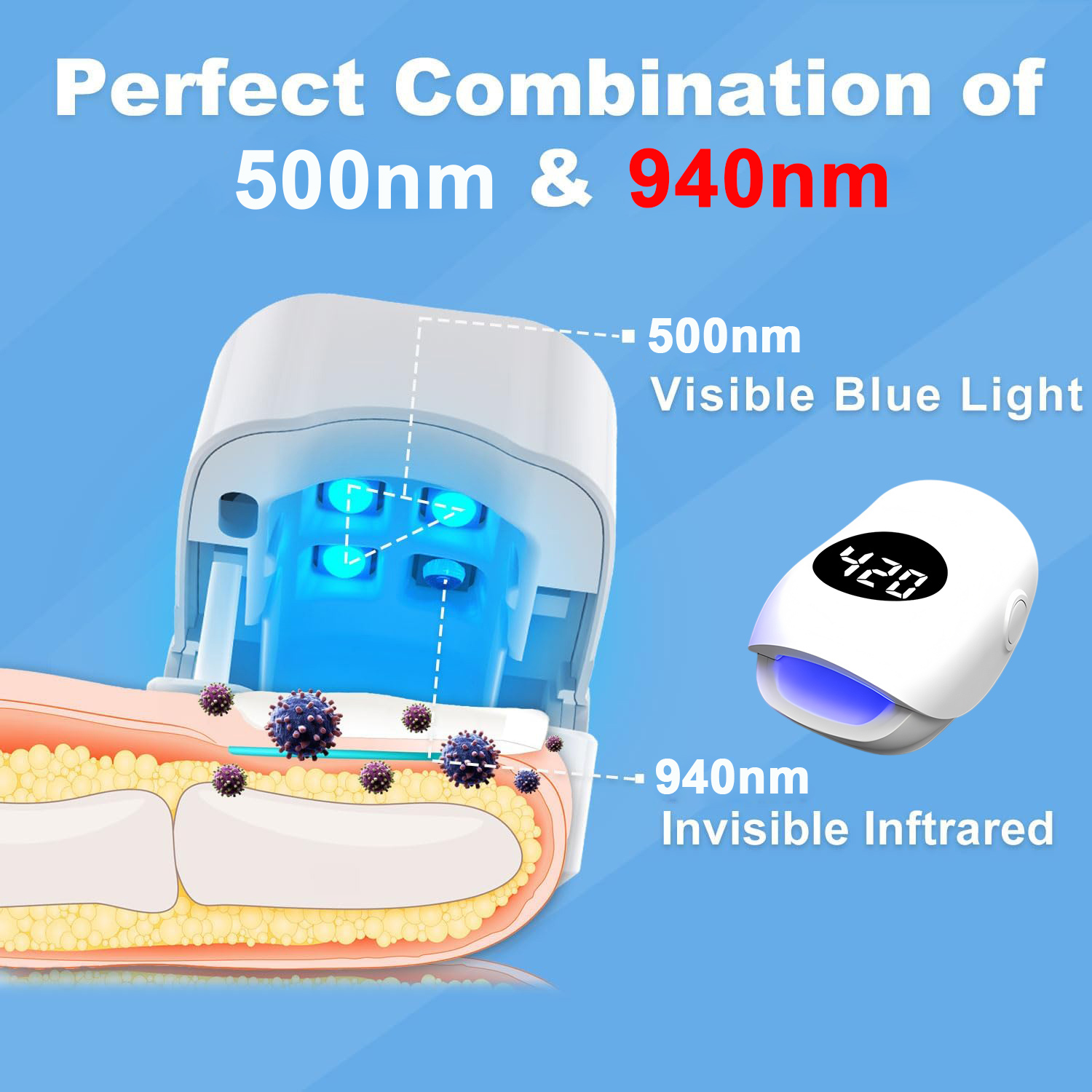 อุปกรณ์รักษาเชื้อราที่เล็บแบบช - Galvanic Skin Sensor บทวิจารณ์และราคา